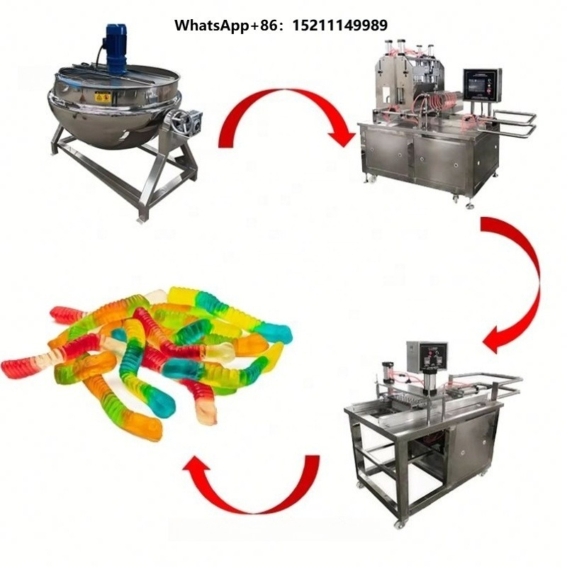 Gummy Candy - Gummy Candy Manufacturers Jelly Sweets Candies