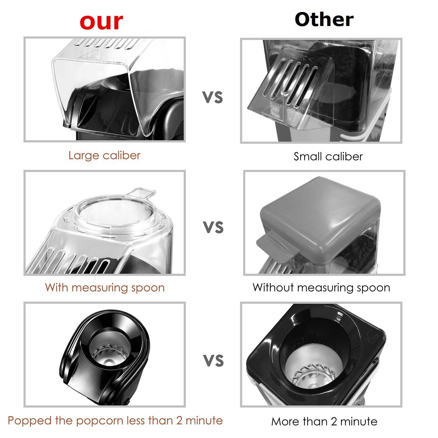 Easy Operate Small Home Use Po - Popcorn ulasan dan harga