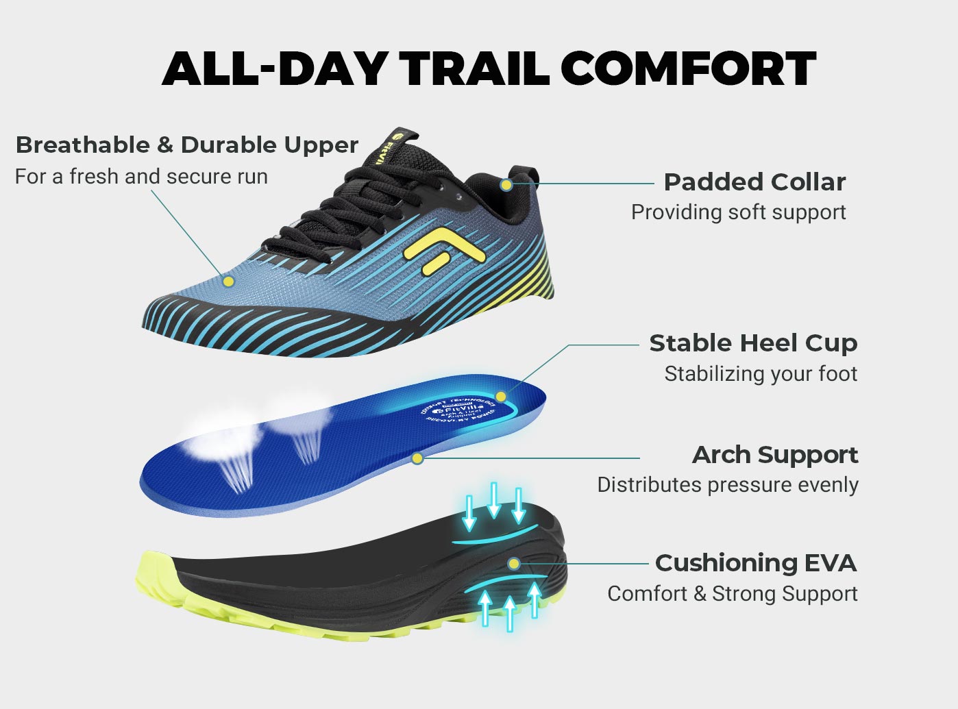 FitVille Men's Trail Running S - Trail Mix ulasan dan harga