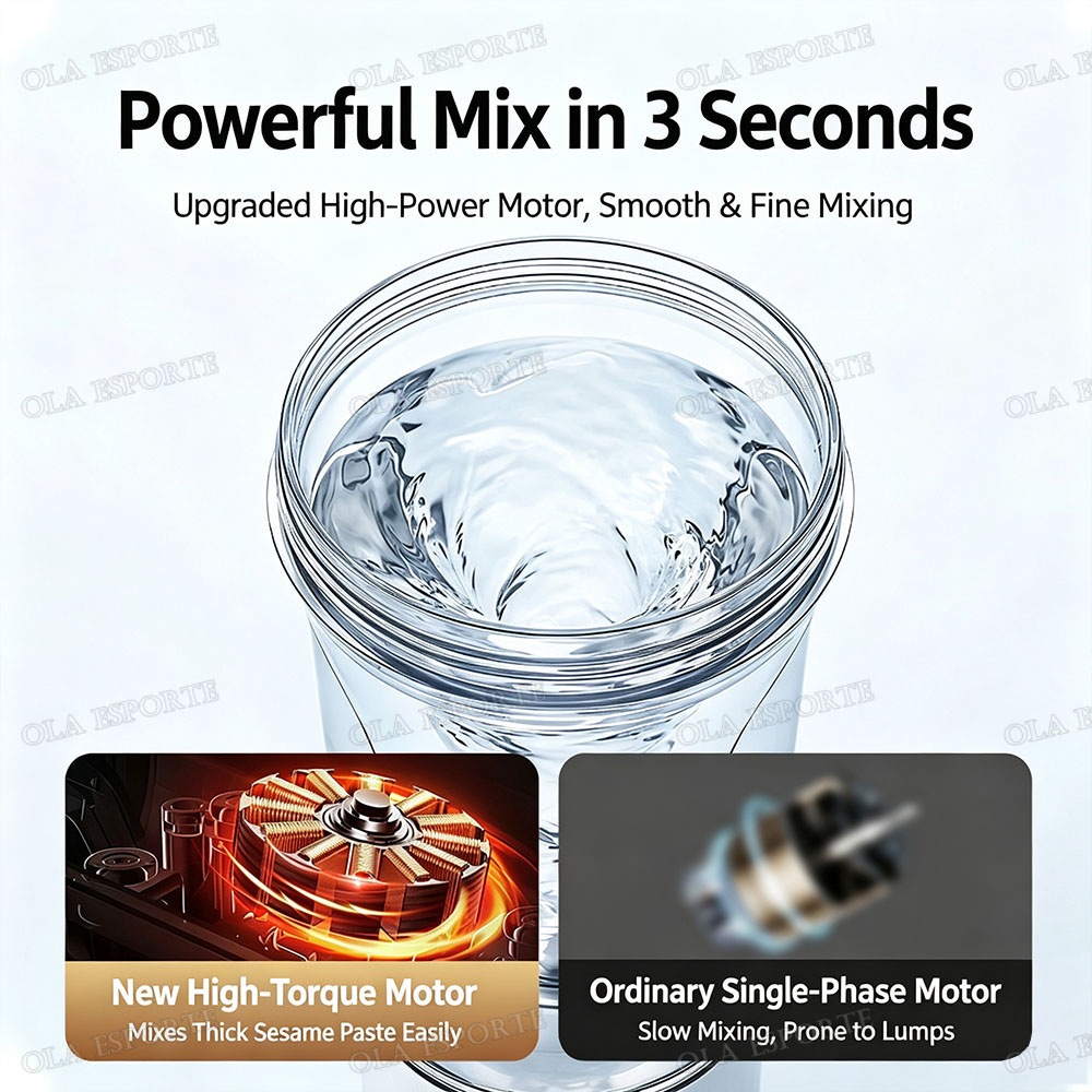 2026 New Electric Protein Shak - Protein Bar ulasan dan harga